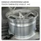 OEM Quality from