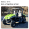 Цены на UTV 800cc с аукциона