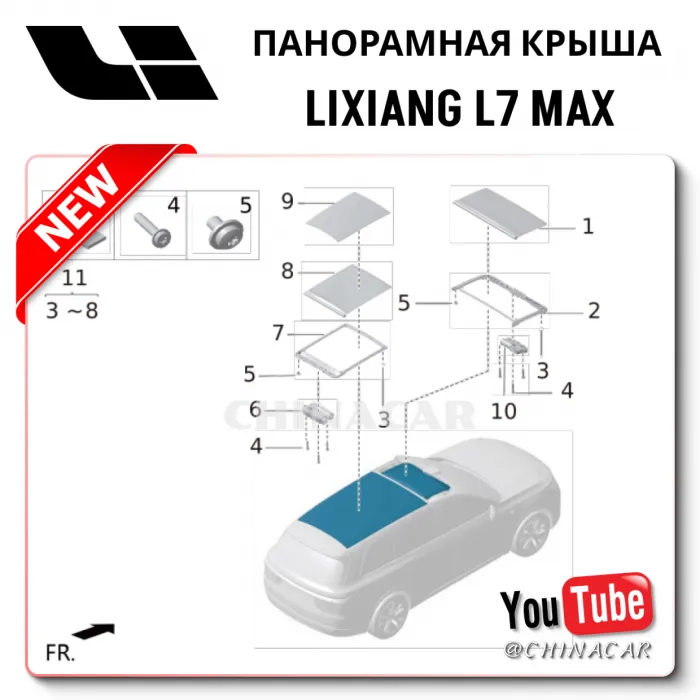 Передняя панорамная крыша для Lixiang L7 Max