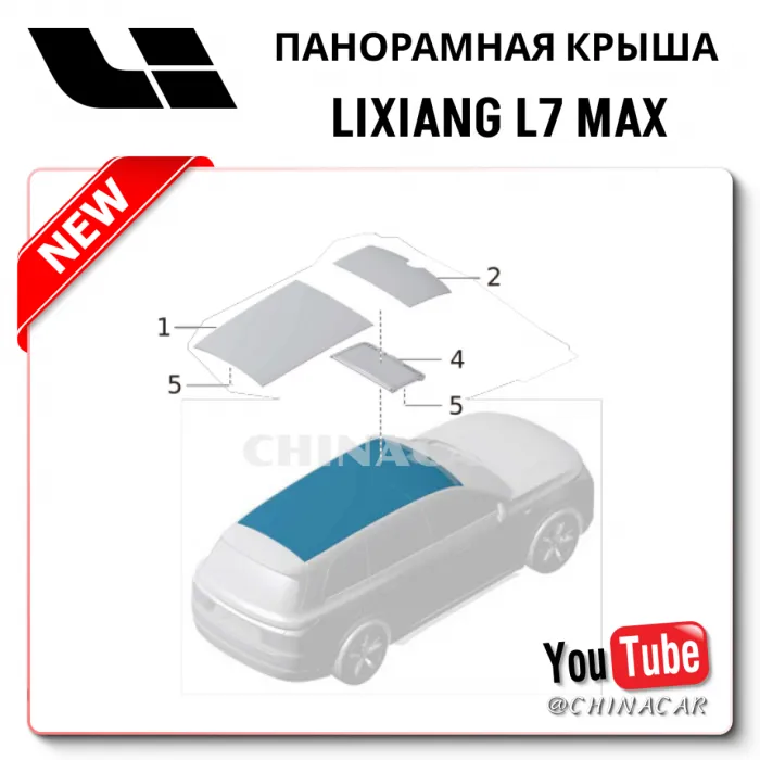 Передняя панорамная крыша для Lixiang L7 Max