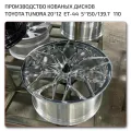 OEM Quality from
